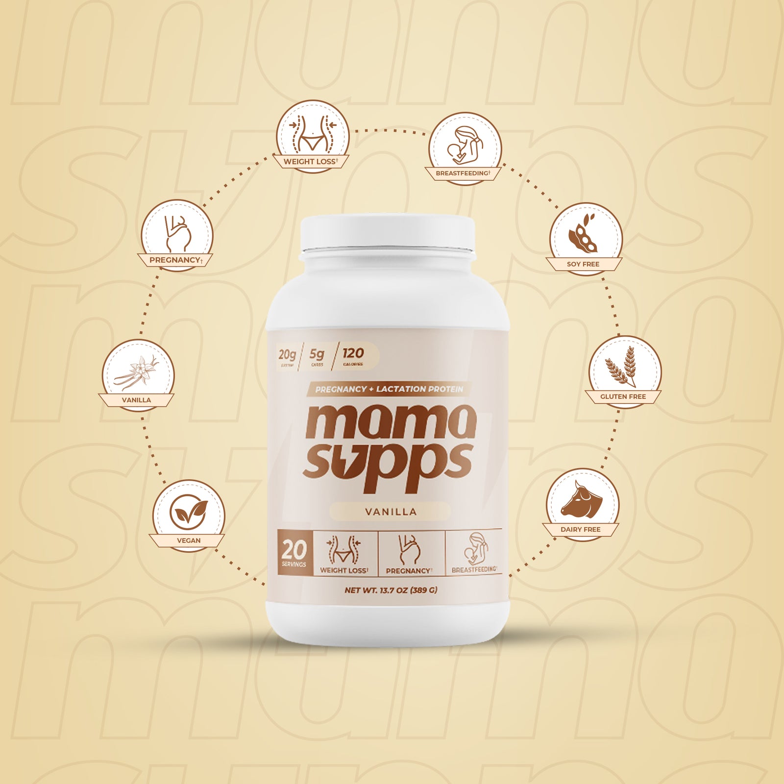 Mamasupps Breastfeeding Protein Powder for Milk Supply