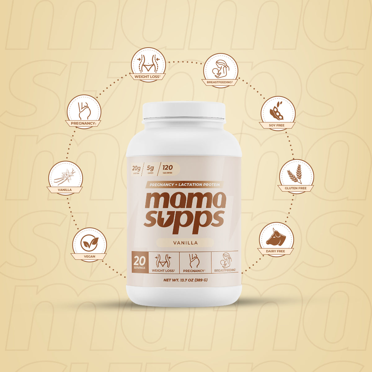 Mamasupps Breastfeeding Protein Powder for Milk Supply