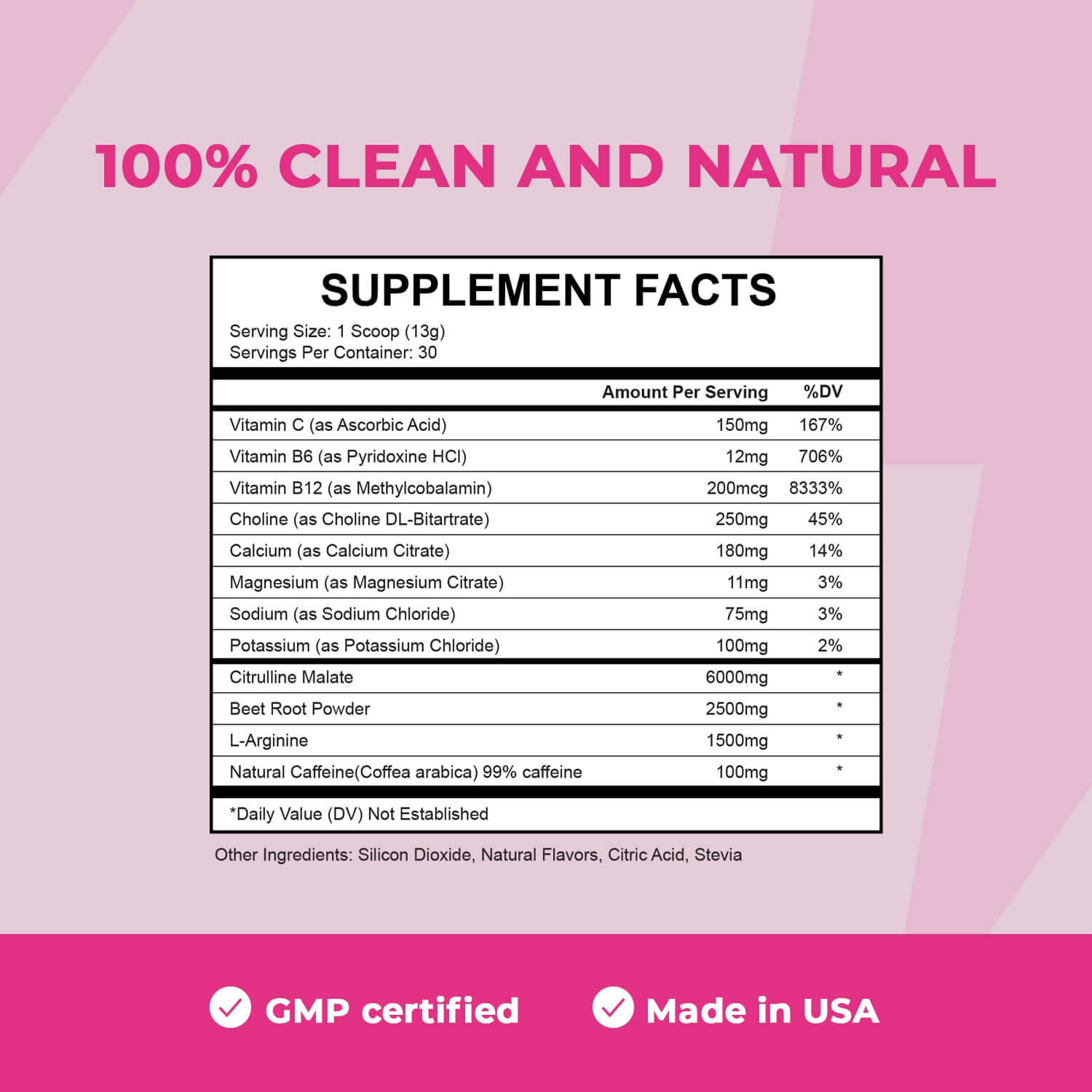 Mamasupps Watermelon Preworkout Supplement Facts Panel